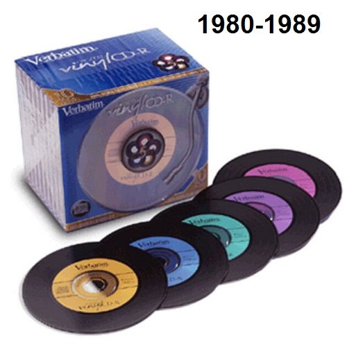 Vinyl On CD Vol 01-37 (1980-1989)